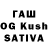 Канабис SATIVA & INDICA Johny3d